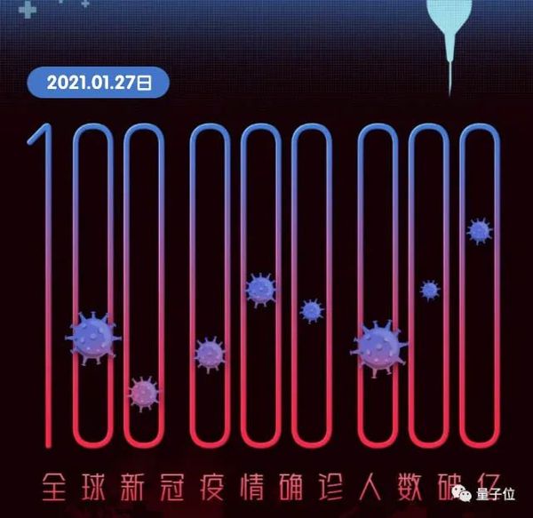 疫情下的友谊 | 成功人力资源集团董事长林伟星博士援助法国普瓦捷中心医院外科口罩