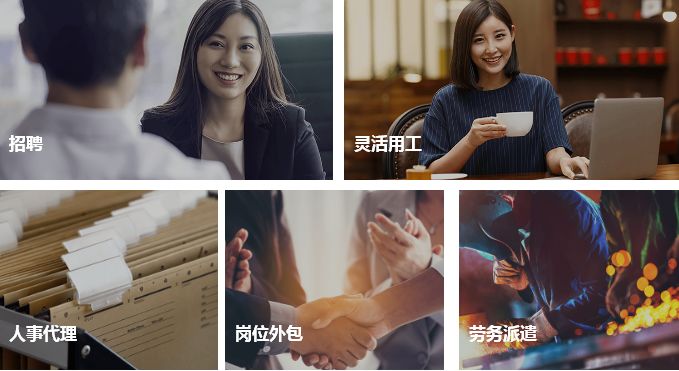 HRO 人力资源外包